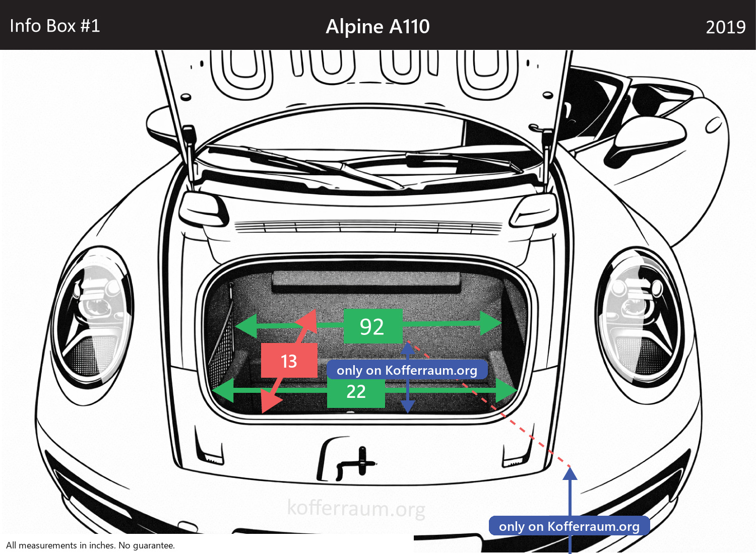 Alpine A110 - All trunk dimensions at a glance: width, height, length, depth (with the rear seats folded down and upright).