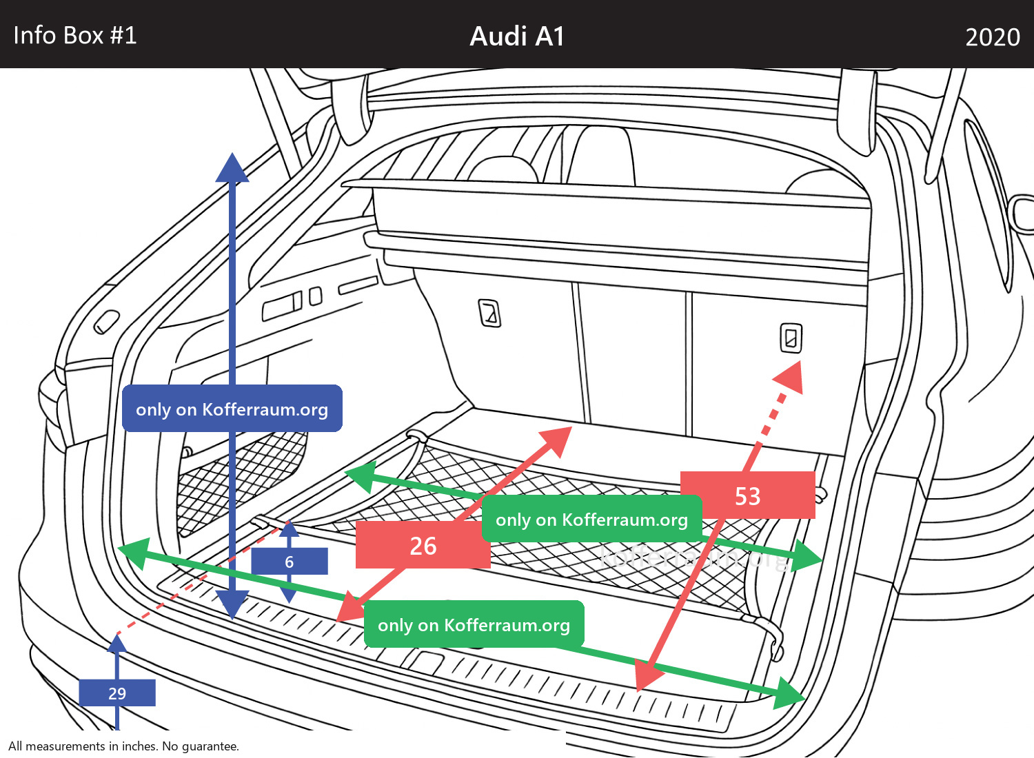 Audi A1 - All trunk dimensions at a glance: width, height, length, depth (with the rear seats folded down and upright).