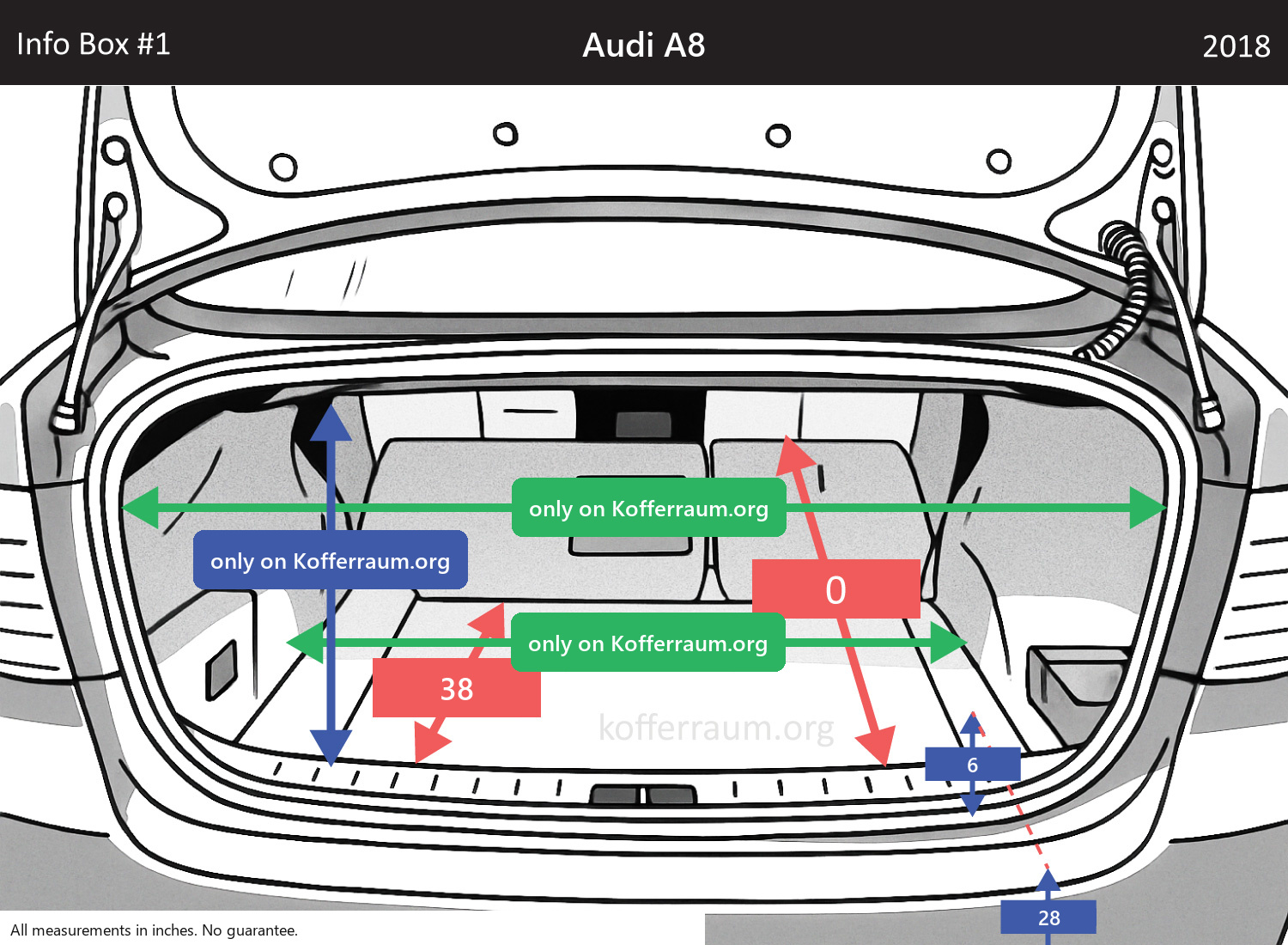 Audi A8 - All trunk dimensions at a glance: width, height, length, depth (with the rear seats folded down and upright).