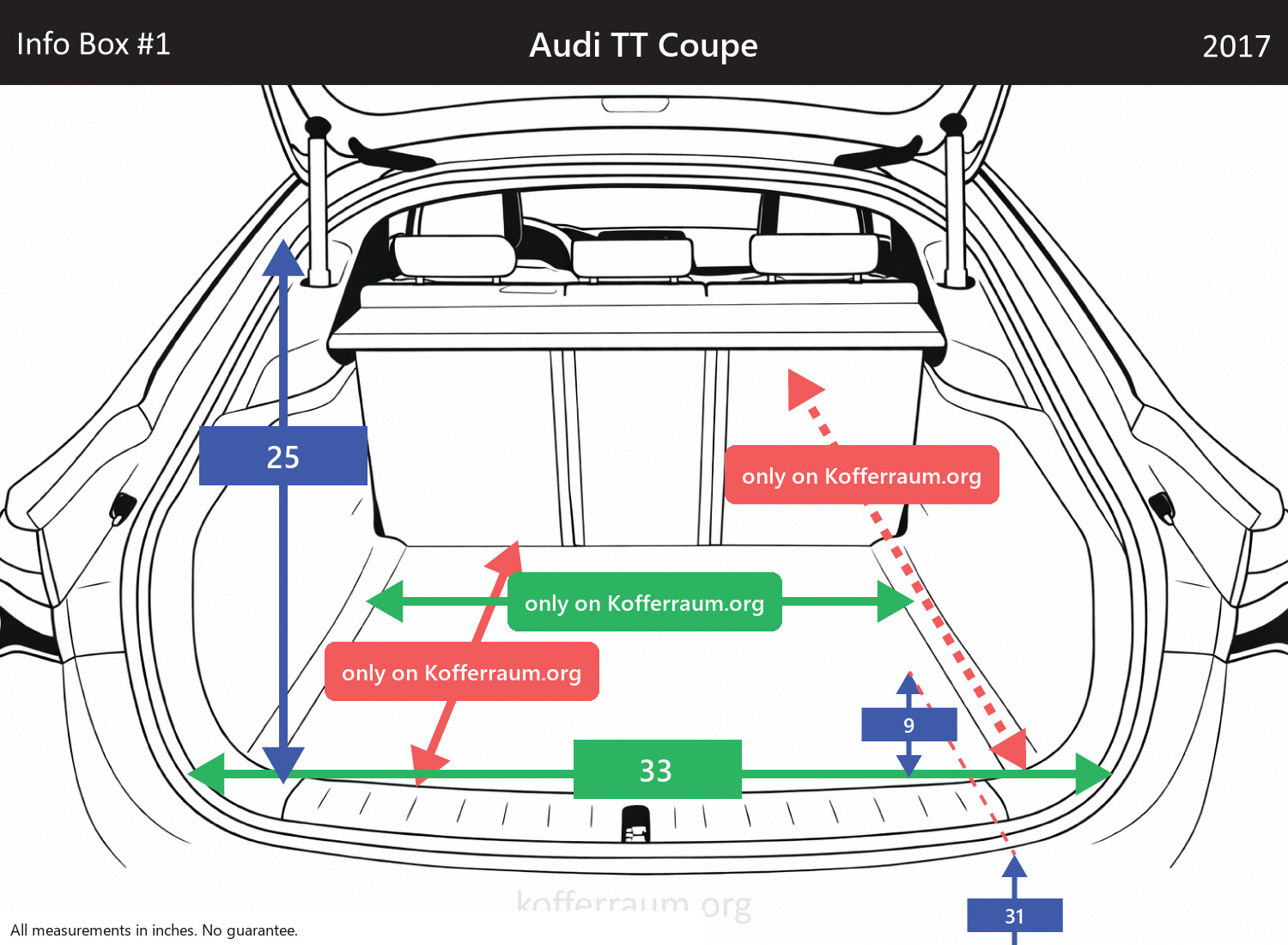 Audi TT Coupe - All trunk dimensions at a glance: width, height, length, depth (with the rear seats folded down and upright).