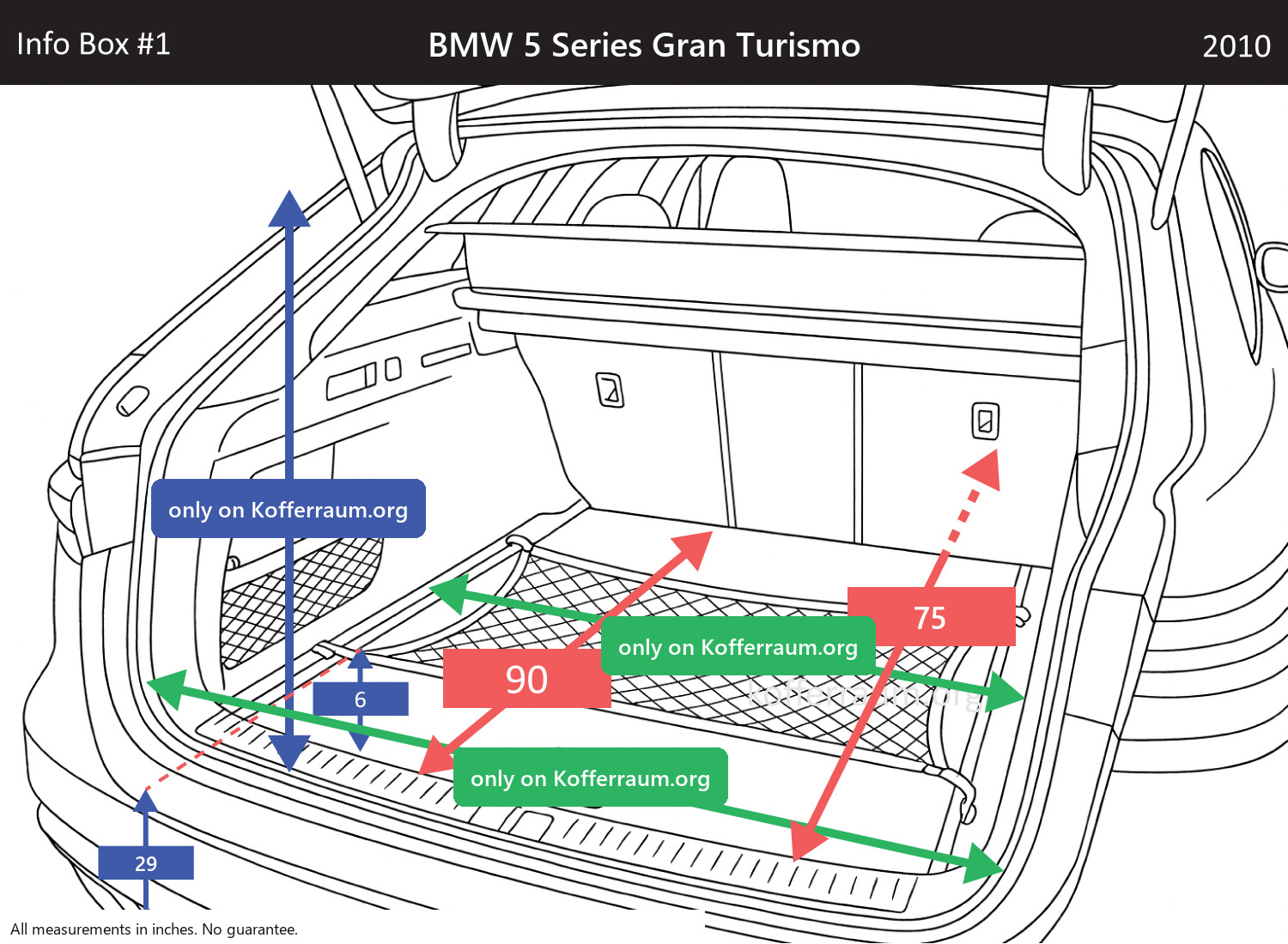 BMW 5 Series Gran Turismo - All trunk dimensions at a glance: width, height, length, depth (with the rear seats folded down and upright).