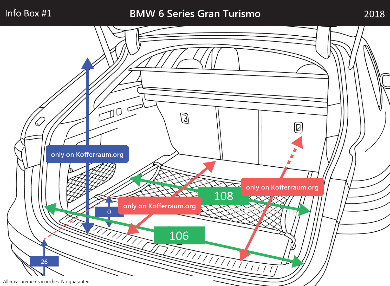 BMW 6 Series Gran Turismo - All trunk dimensions at a glance: width, height, length, depth (with the rear seats folded down and upright).