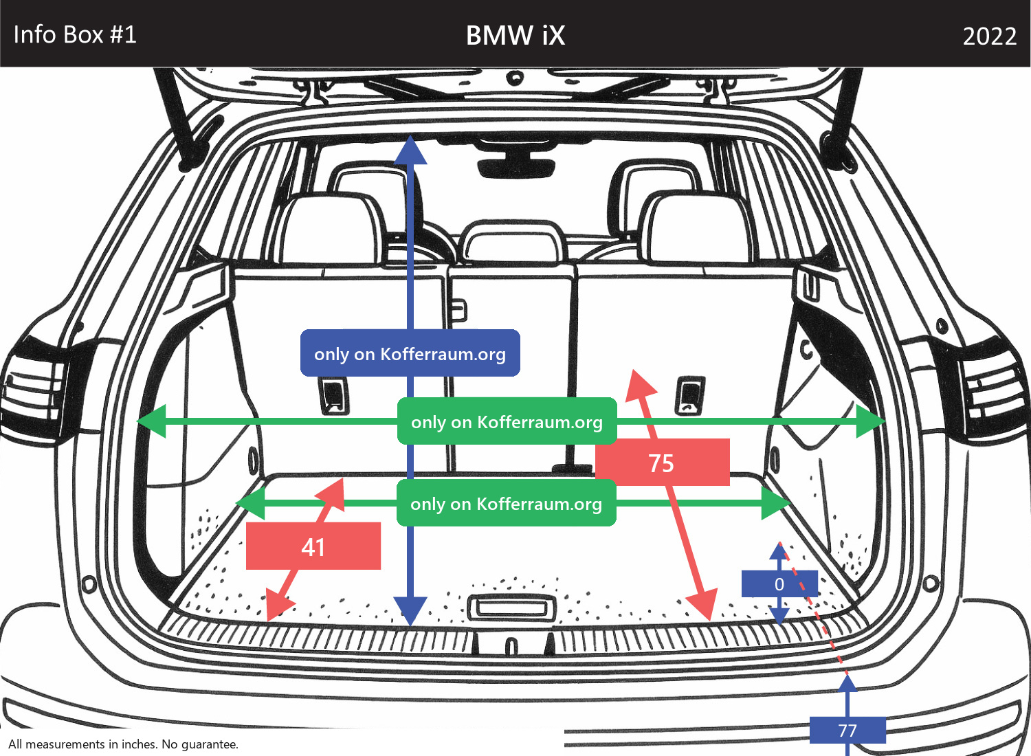 BMW iX - All trunk dimensions at a glance: width, height, length, depth (with the rear seats folded down and upright).