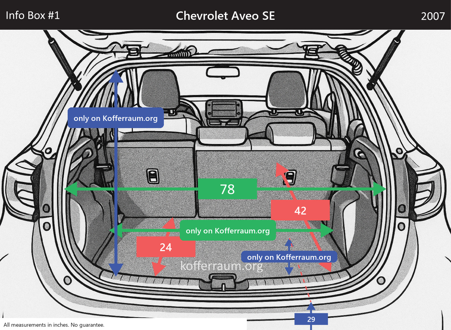 Chevrolet Aveo SE - All trunk dimensions at a glance: width, height, length, depth (with the rear seats folded down and upright).