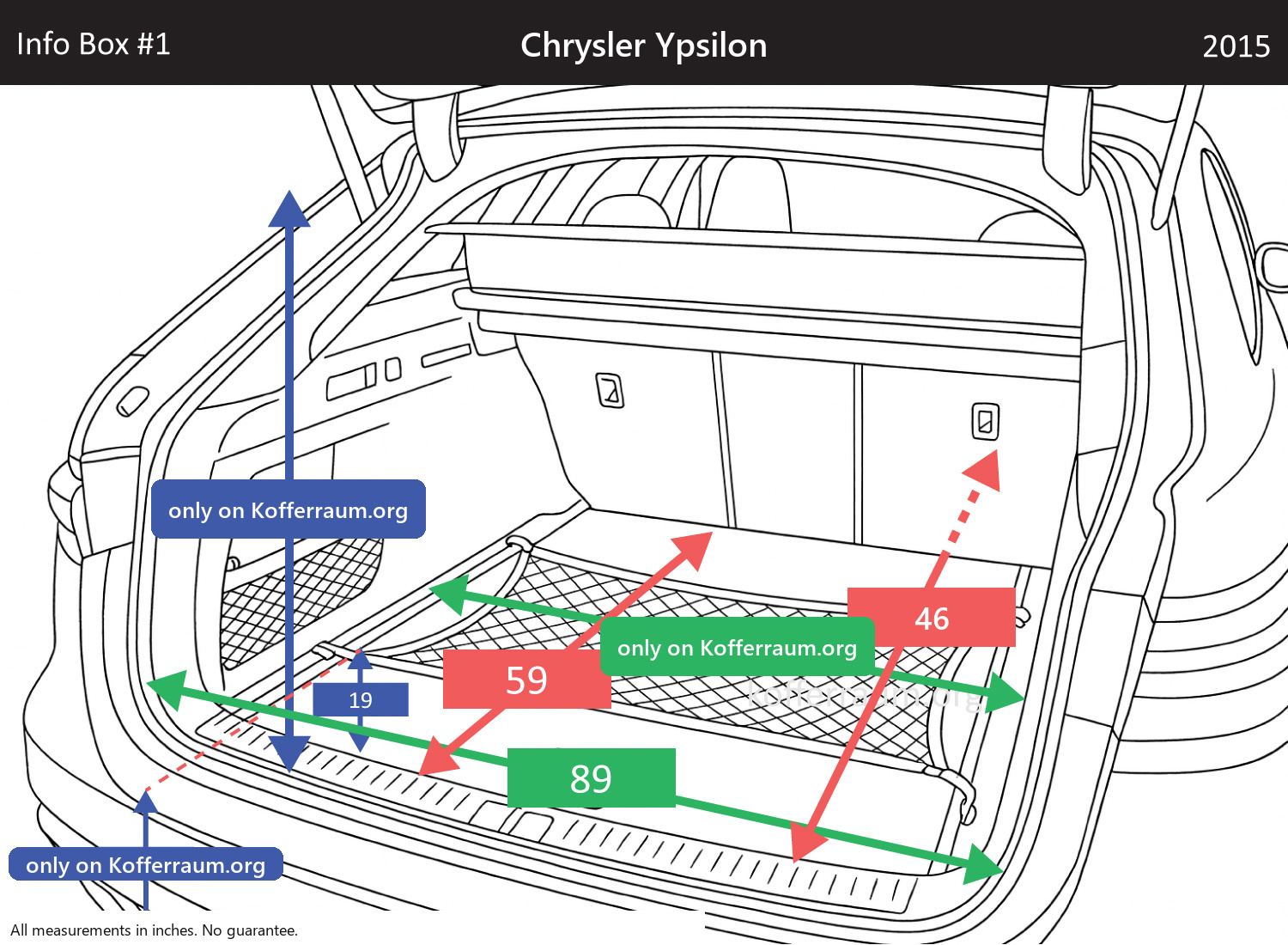 Chrysler Ypsilon - All trunk dimensions at a glance: width, height, length, depth (with the rear seats folded down and upright).