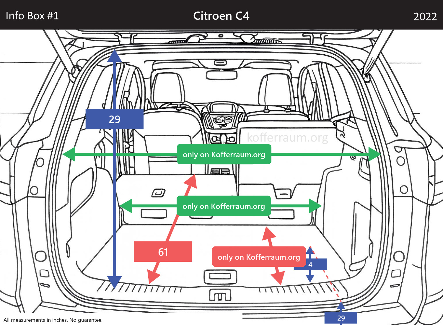 Citroen C4 - All trunk dimensions at a glance: width, height, length, depth (with the rear seats folded down and upright).