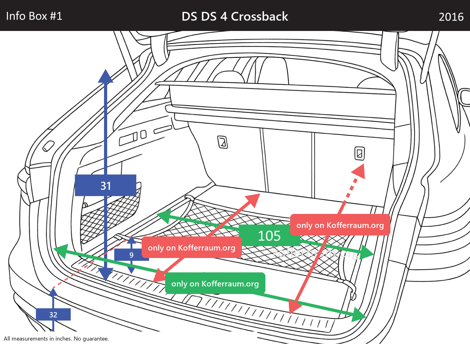 DS DS 4 Crossback - All trunk dimensions at a glance: width, height, length, depth (with the rear seats folded down and upright).