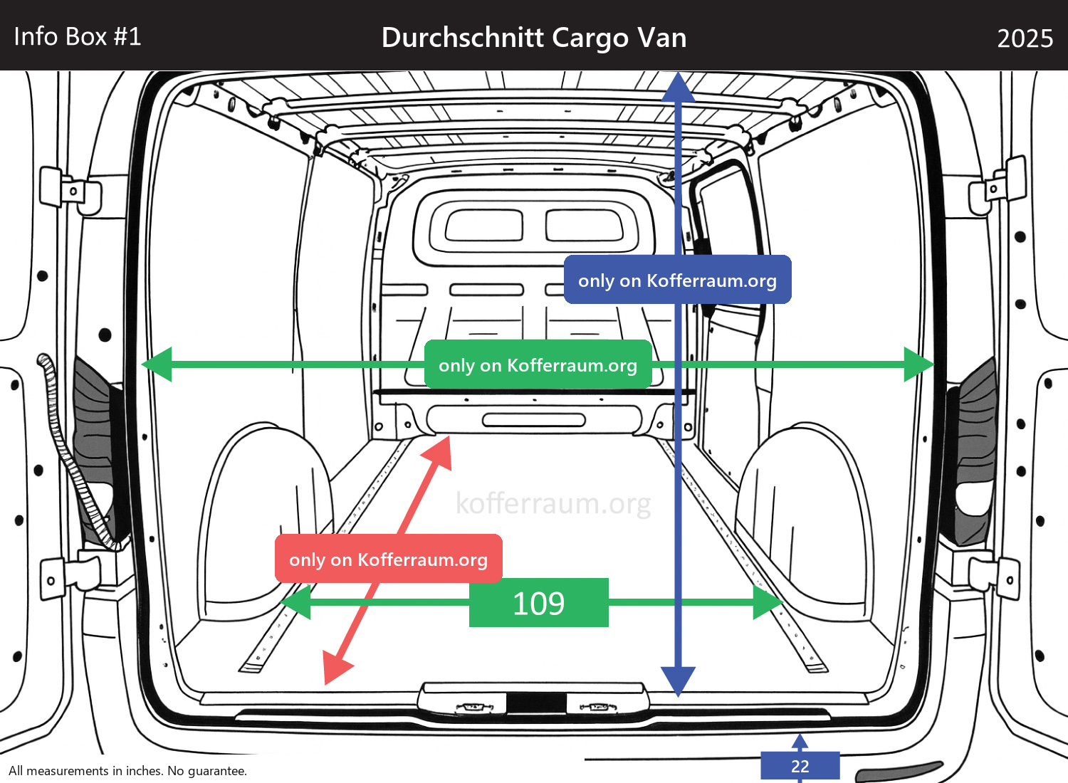 Durchschnitt Cargo Van - All trunk dimensions at a glance: width, height, length, depth (with the rear seats folded down and upright).