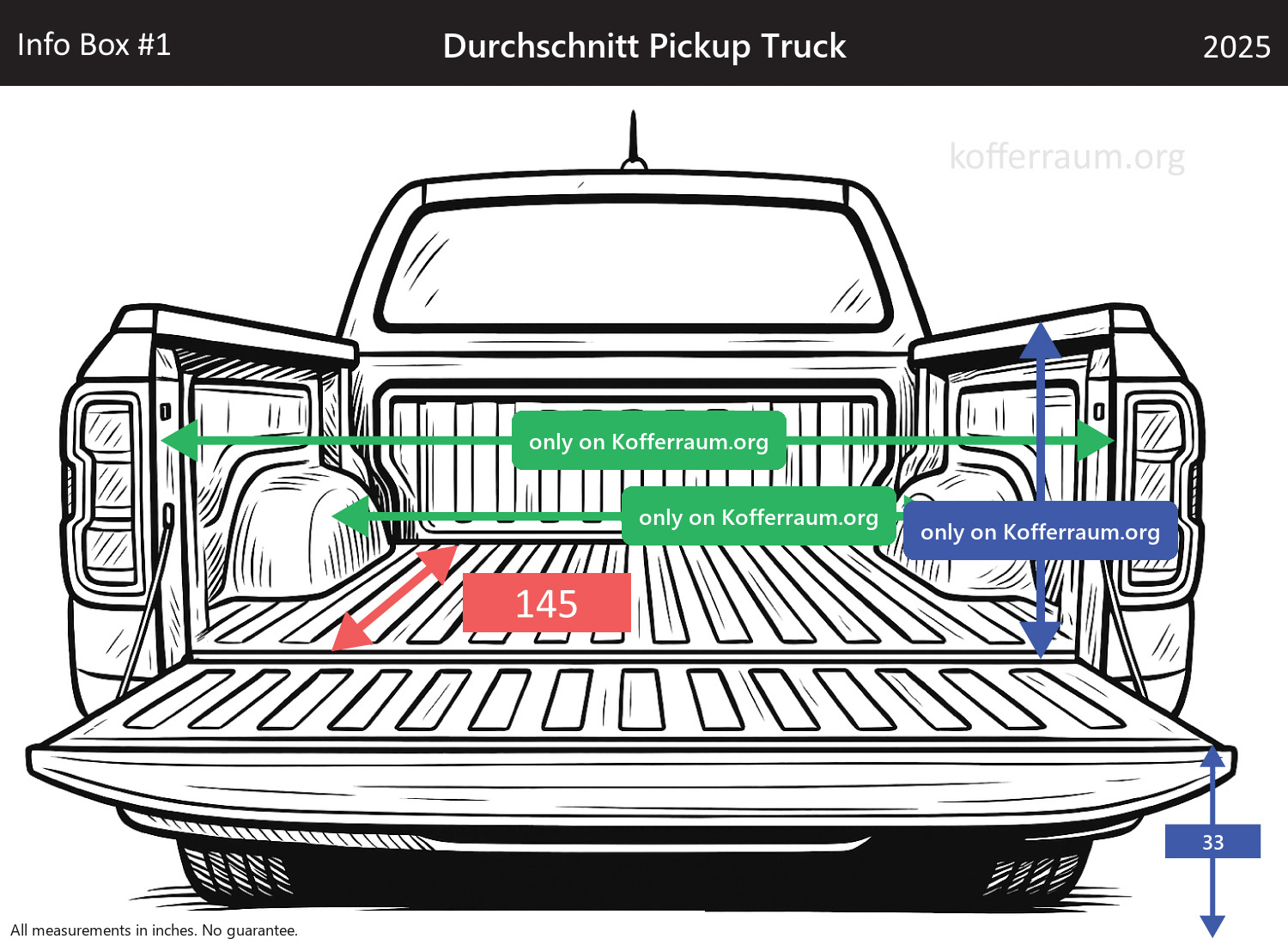 Durchschnitt Pickup Truck - All trunk dimensions at a glance: width, height, length, depth (with the rear seats folded down and upright).