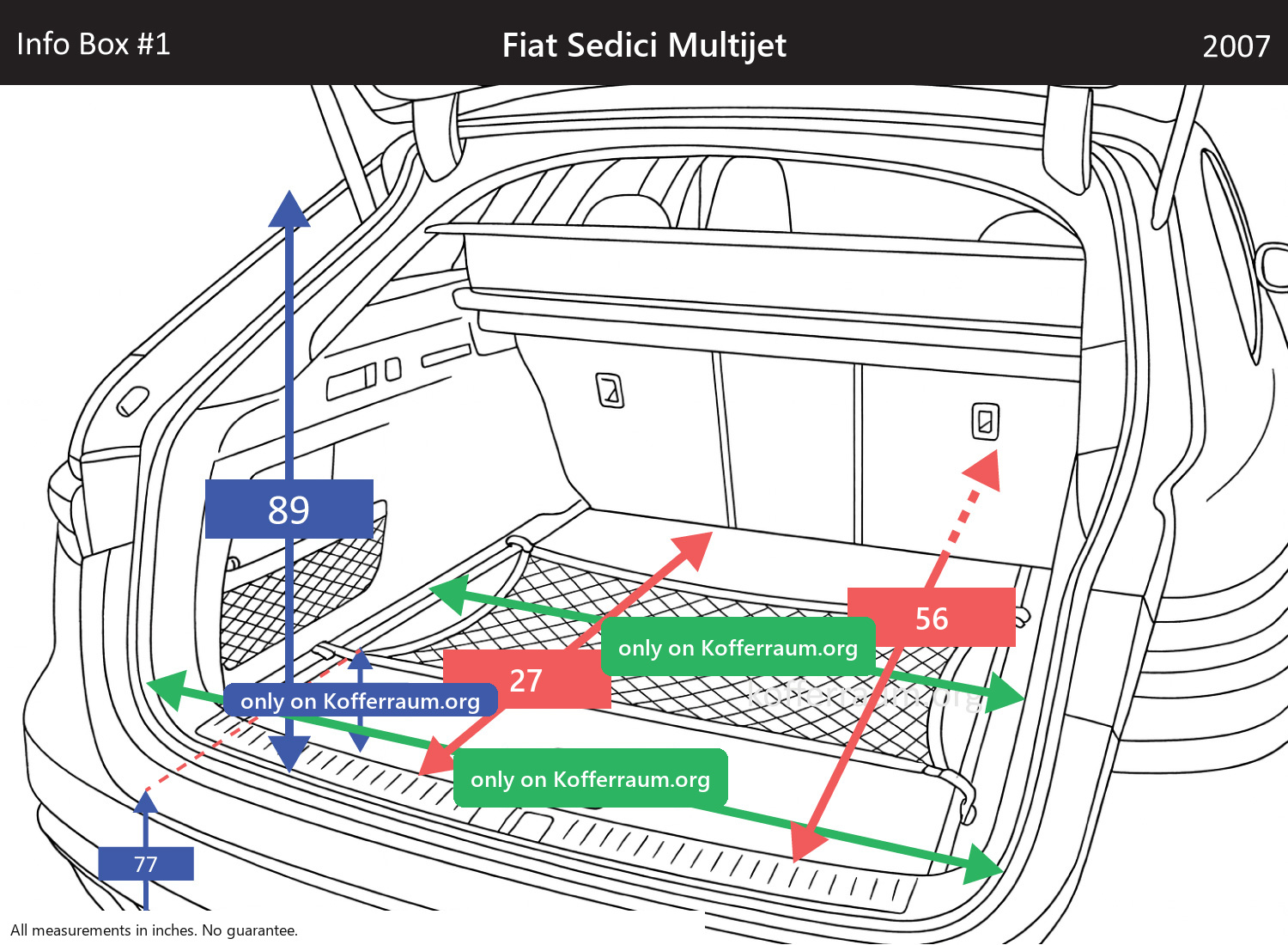Fiat Sedici Multijet - All trunk dimensions at a glance: width, height, length, depth (with the rear seats folded down and upright).