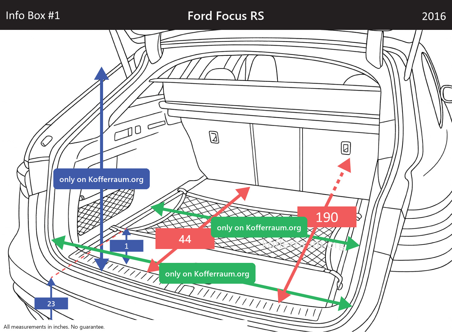 Ford Focus RS - All trunk dimensions at a glance: width, height, length, depth (with the rear seats folded down and upright).