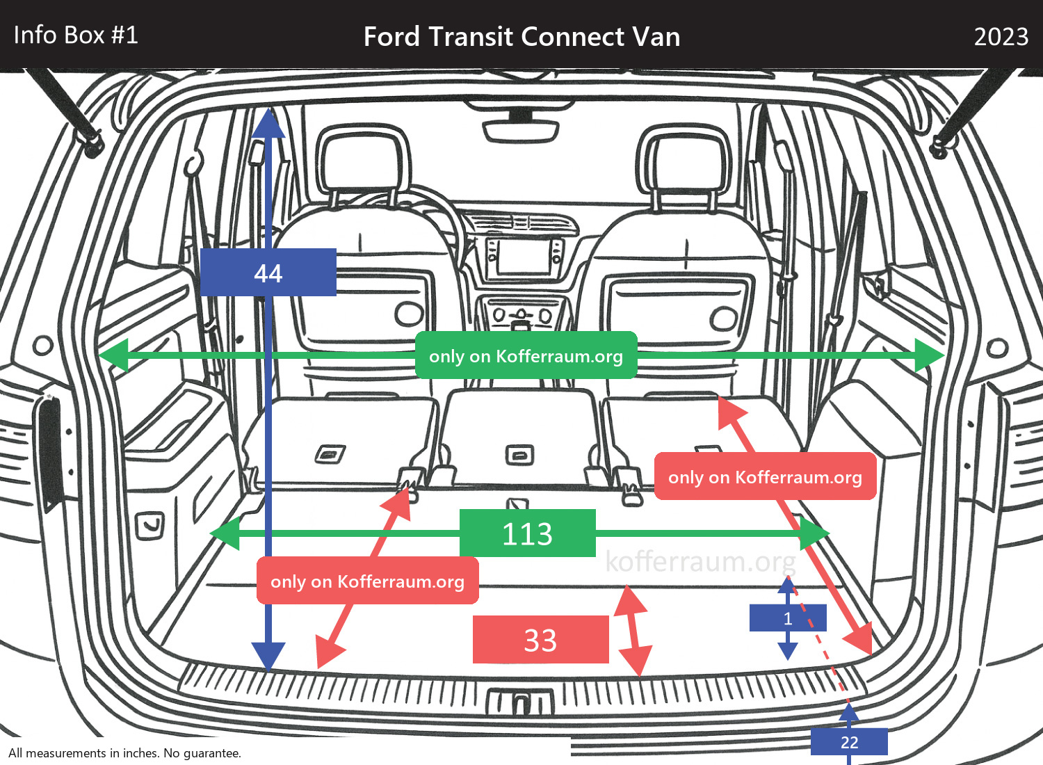Ford Transit Connect Van - All trunk dimensions at a glance: width, height, length, depth (with the rear seats folded down and upright).
