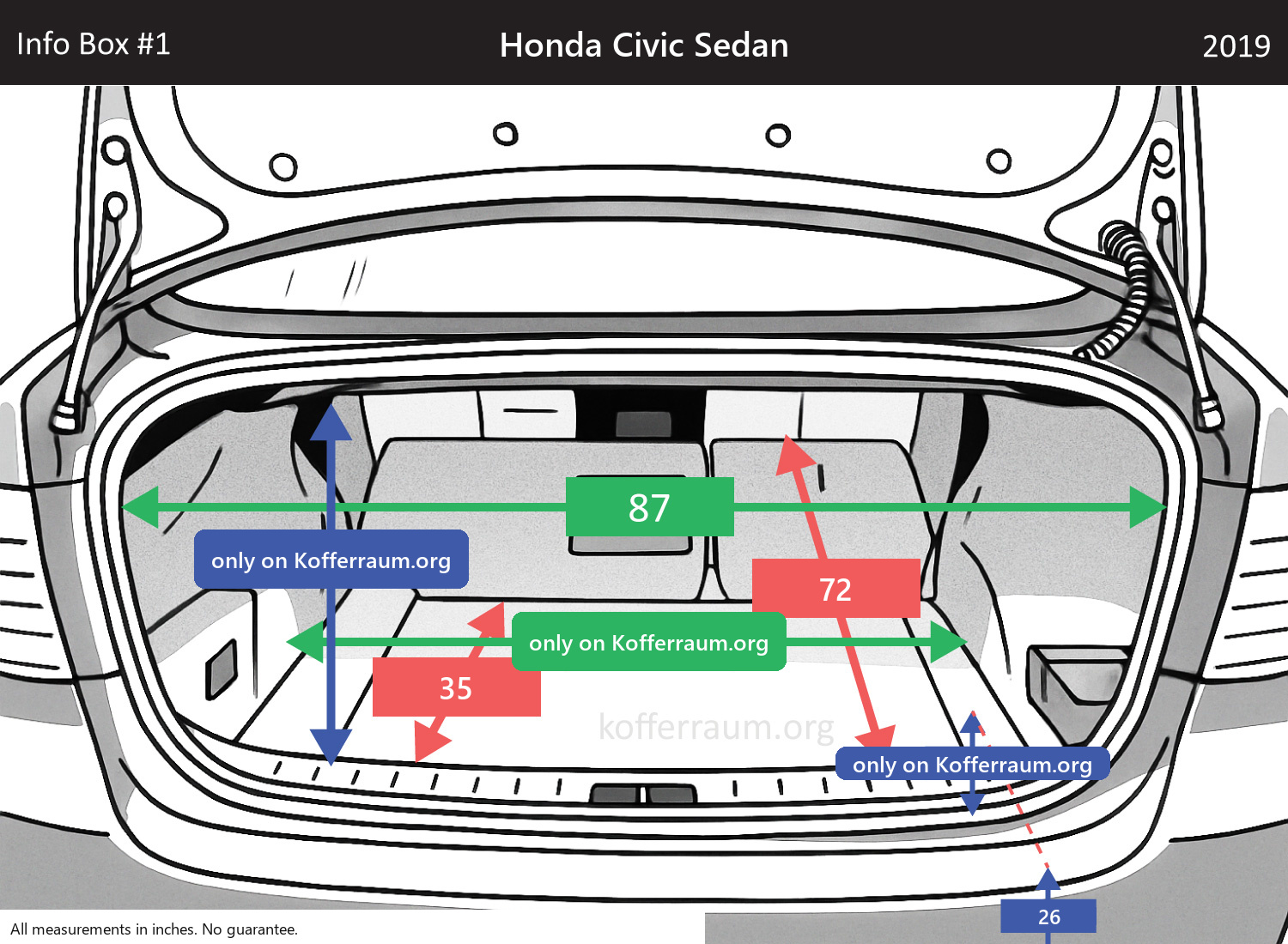 Honda Civic Sedan - All trunk dimensions at a glance: width, height, length, depth (with the rear seats folded down and upright).