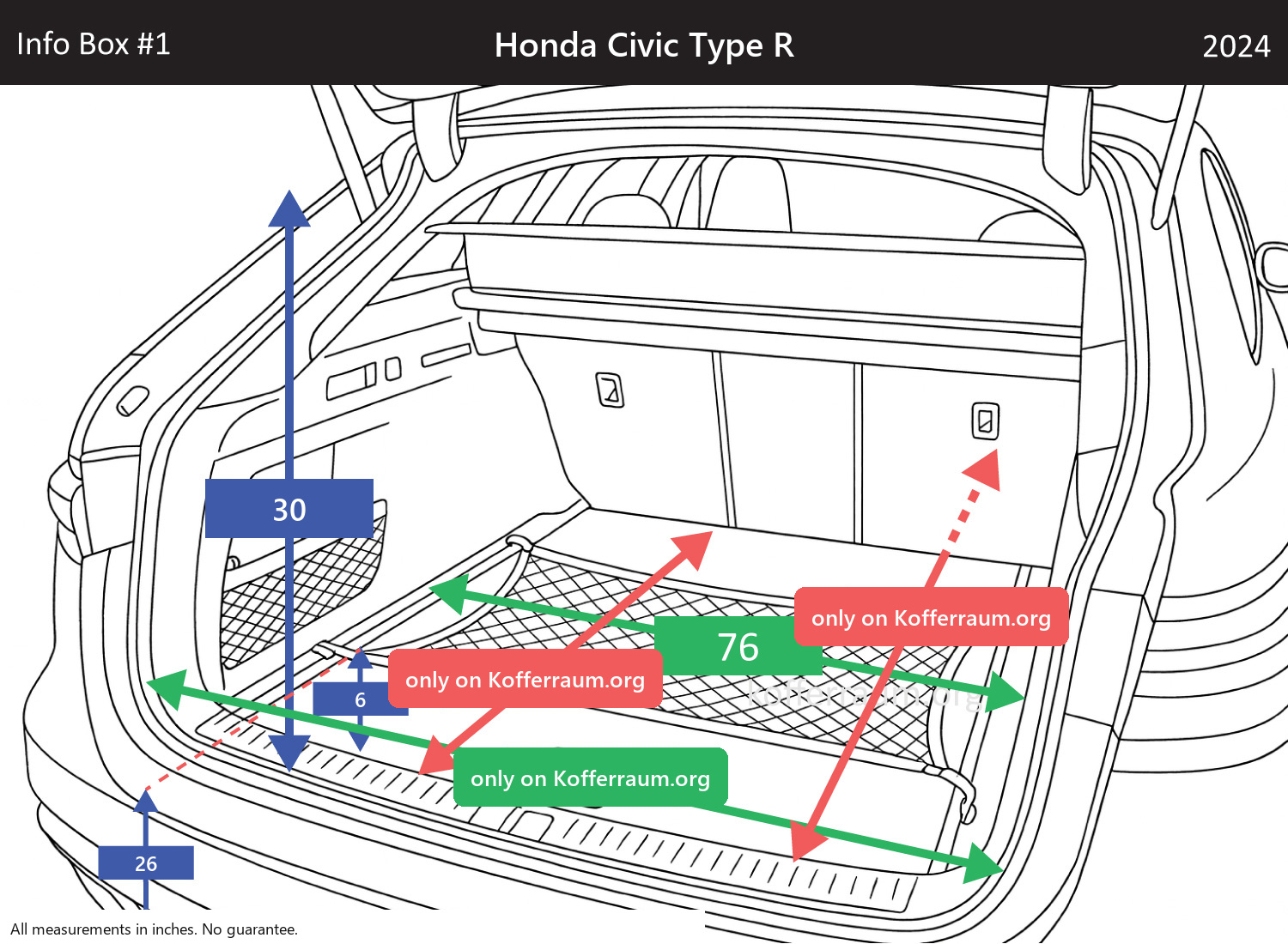 Honda Civic Type R - All trunk dimensions at a glance: width, height, length, depth (with the rear seats folded down and upright).