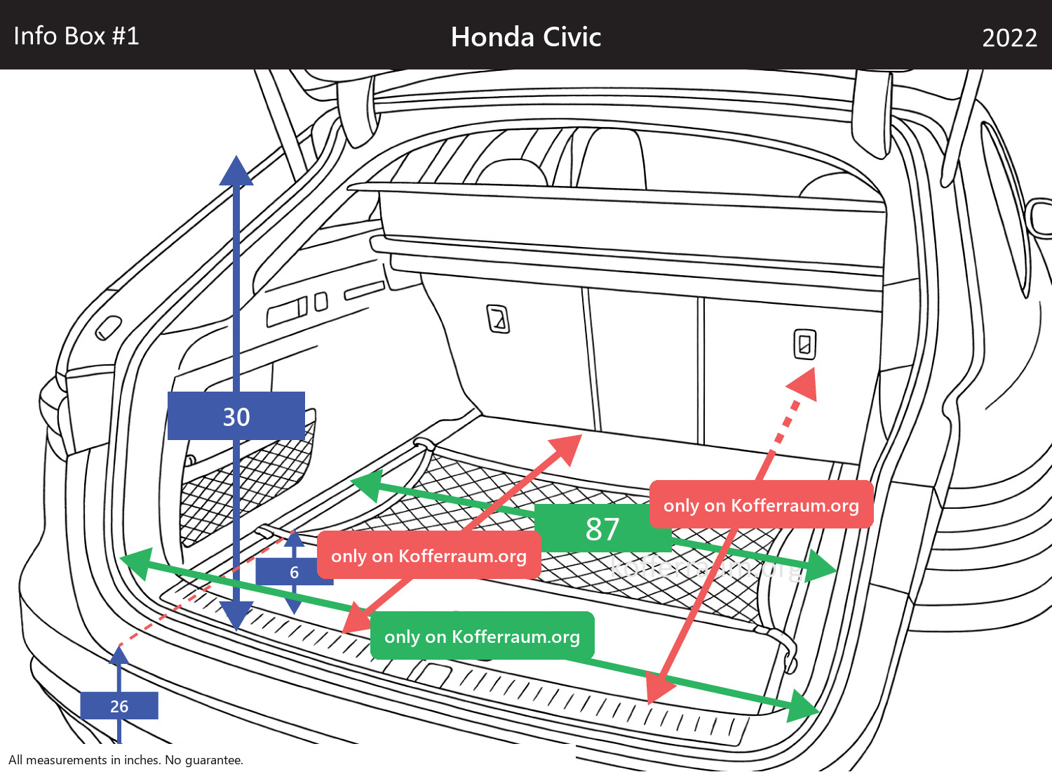 Honda Civic - All trunk dimensions at a glance: width, height, length, depth (with the rear seats folded down and upright).