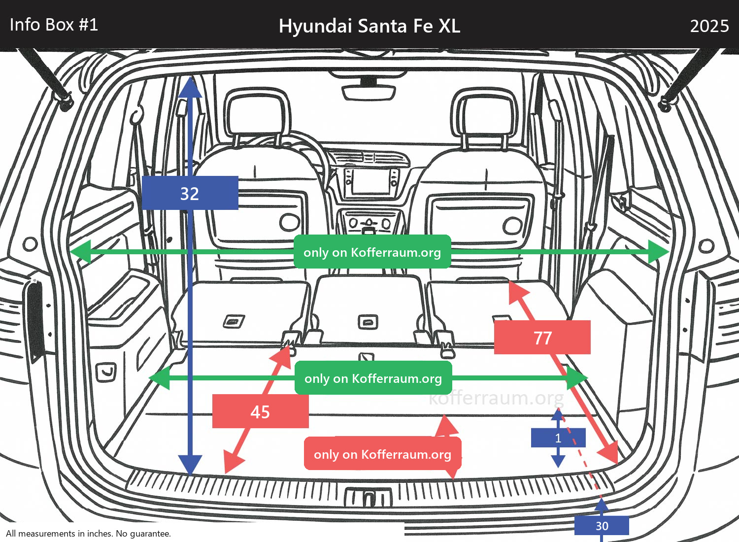 Hyundai Santa Fe XL - All trunk dimensions at a glance: width, height, length, depth (with the rear seats folded down and upright).
