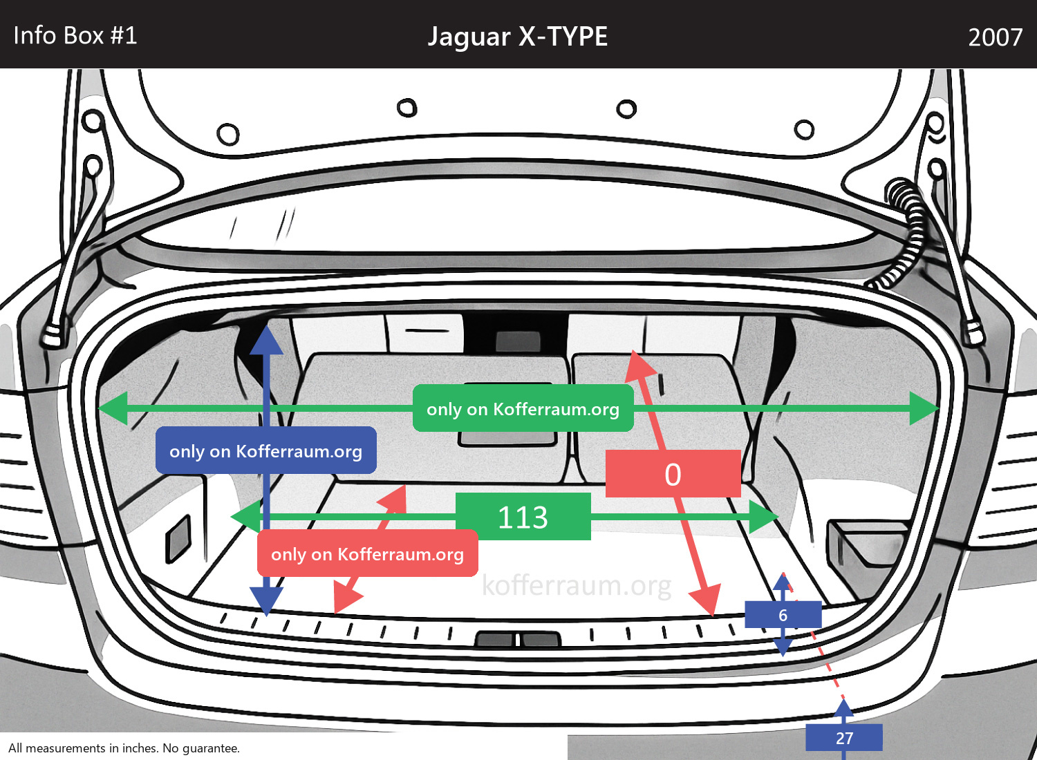 Jaguar X-TYPE - All trunk dimensions at a glance: width, height, length, depth (with the rear seats folded down and upright).
