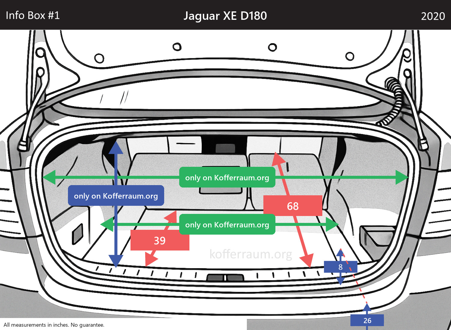 Jaguar XE D180 - All trunk dimensions at a glance: width, height, length, depth (with the rear seats folded down and upright).
