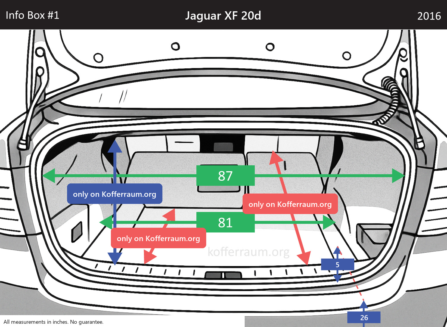 Jaguar XF 20d - All trunk dimensions at a glance: width, height, length, depth (with the rear seats folded down and upright).