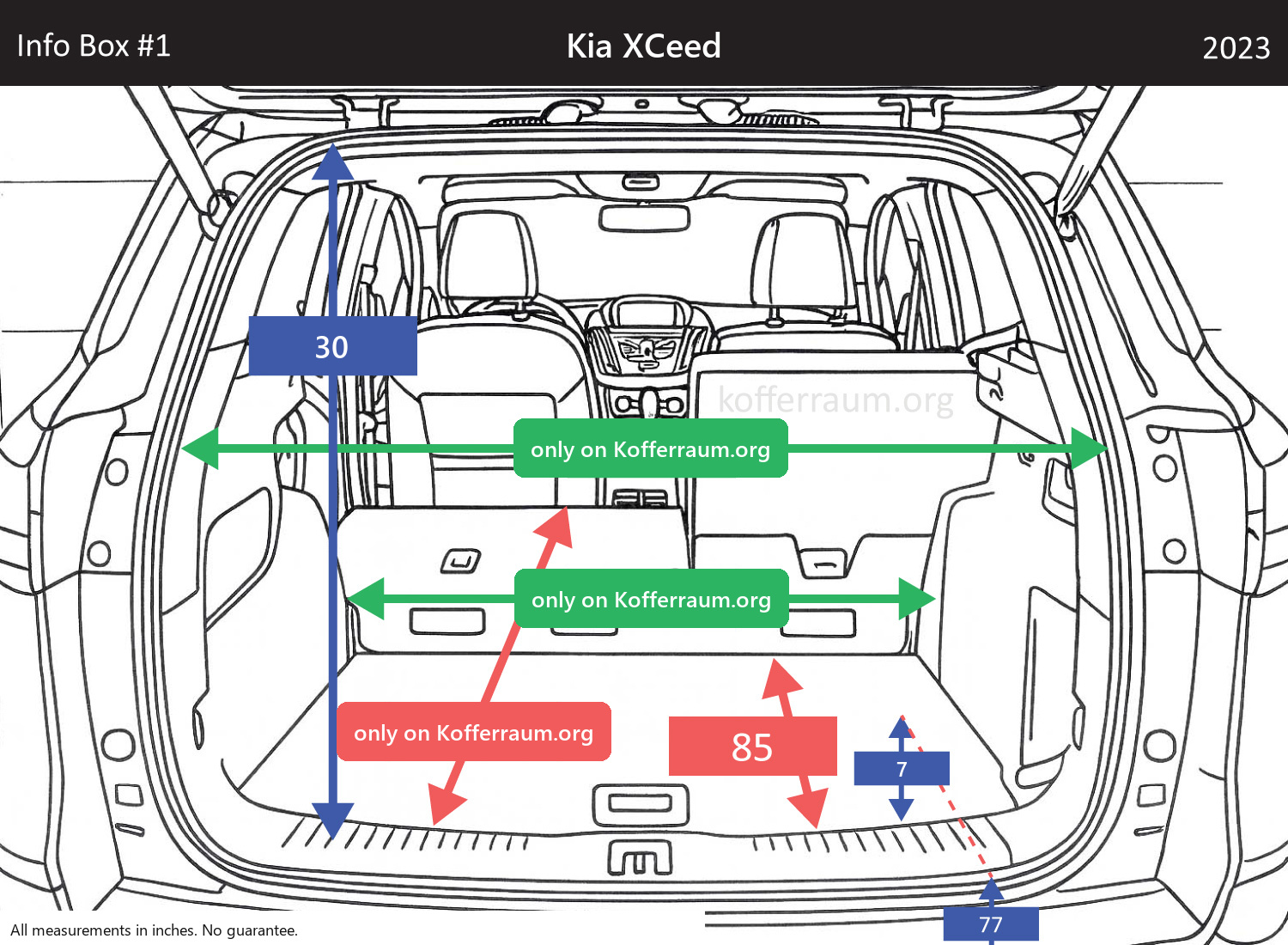 Kia XCeed - All trunk dimensions at a glance: width, height, length, depth (with the rear seats folded down and upright).