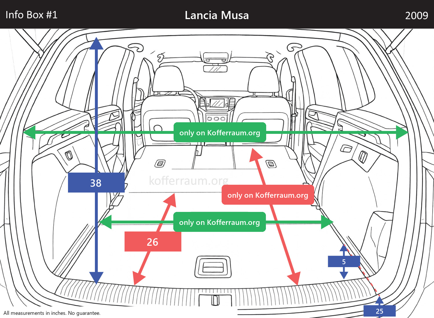 Lancia Musa - All trunk dimensions at a glance: width, height, length, depth (with the rear seats folded down and upright).