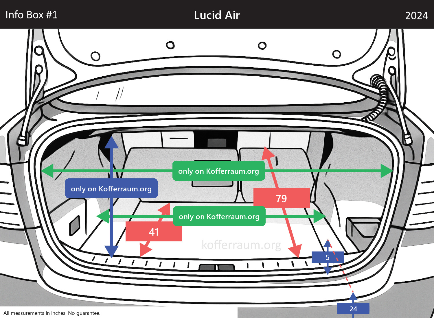 Lucid Air - All trunk dimensions at a glance: width, height, length, depth (with the rear seats folded down and upright).