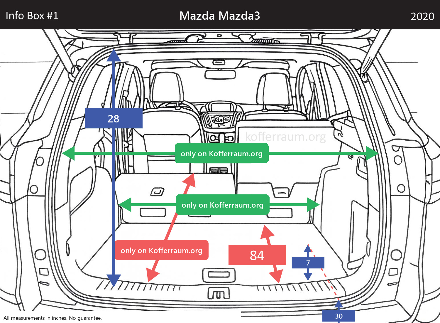 Mazda Mazda3 - All trunk dimensions at a glance: width, height, length, depth (with the rear seats folded down and upright).