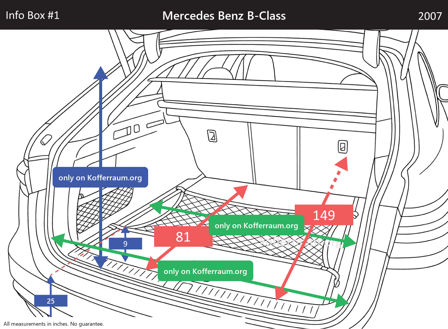 Mercedes Benz B-Class - All trunk dimensions at a glance: width, height, length, depth (with the rear seats folded down and upright).