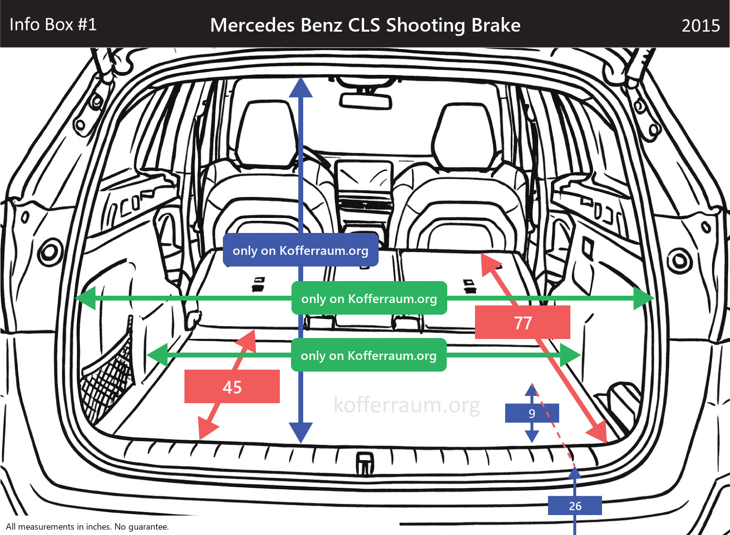 Mercedes Benz CLS Shooting Brake - All trunk dimensions at a glance: width, height, length, depth (with the rear seats folded down and upright).