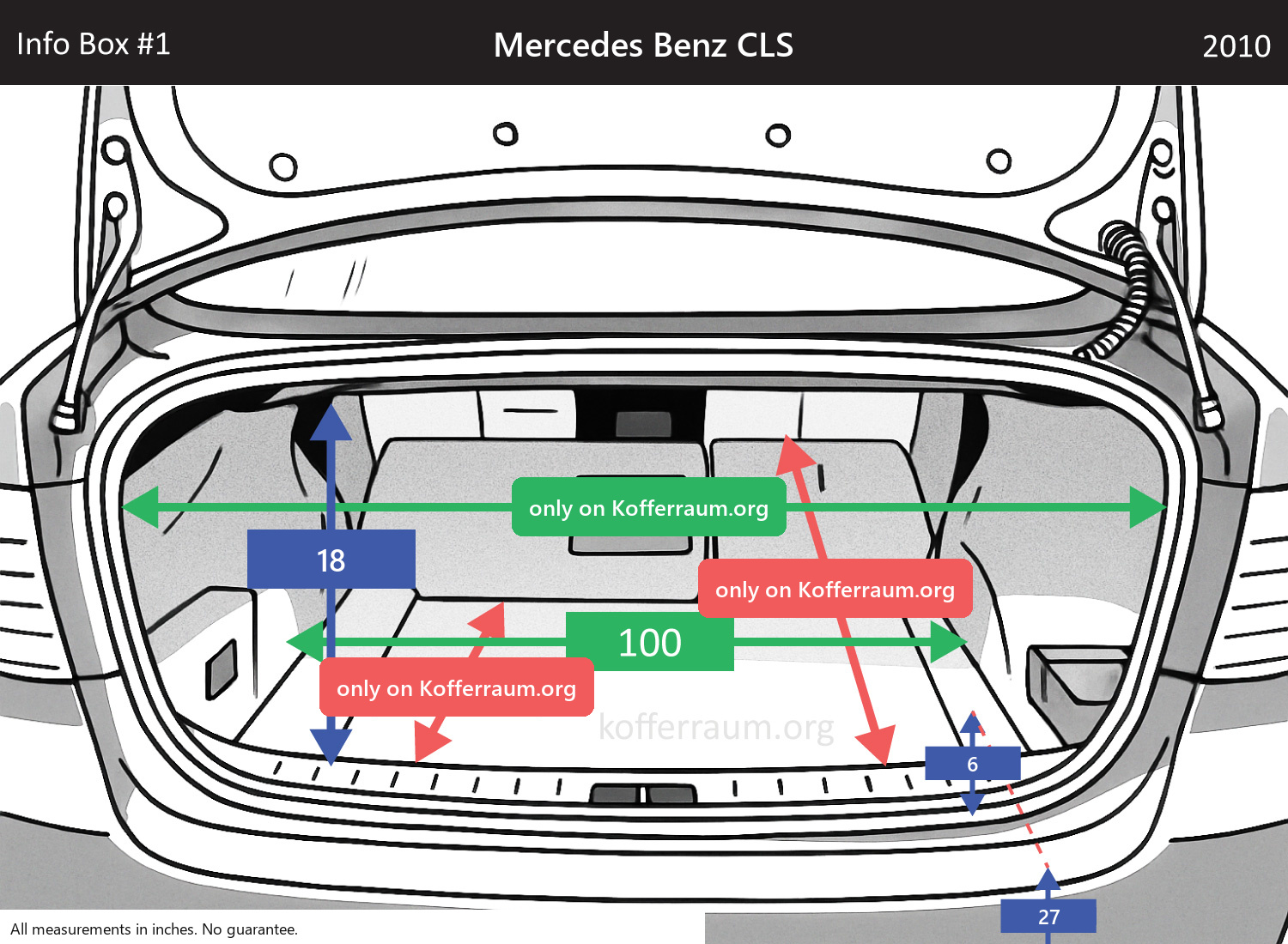 Mercedes Benz CLS - All trunk dimensions at a glance: width, height, length, depth (with the rear seats folded down and upright).