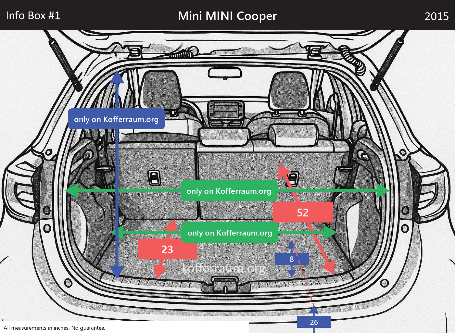 Mini MINI Cooper - All trunk dimensions at a glance: width, height, length, depth (with the rear seats folded down and upright).