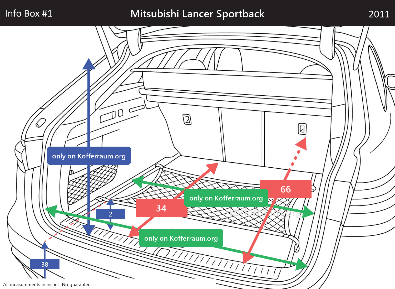 Mitsubishi Lancer Sportback - All trunk dimensions at a glance: width, height, length, depth (with the rear seats folded down and upright).