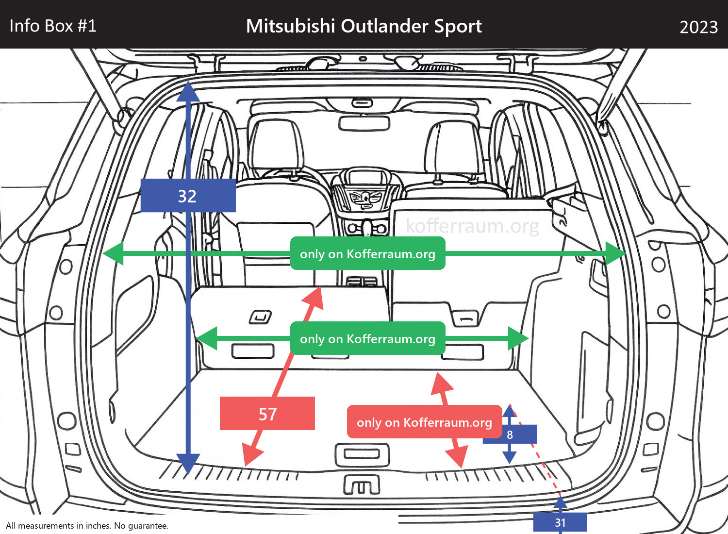 Mitsubishi Outlander Sport - All trunk dimensions at a glance: width, height, length, depth (with the rear seats folded down and upright).