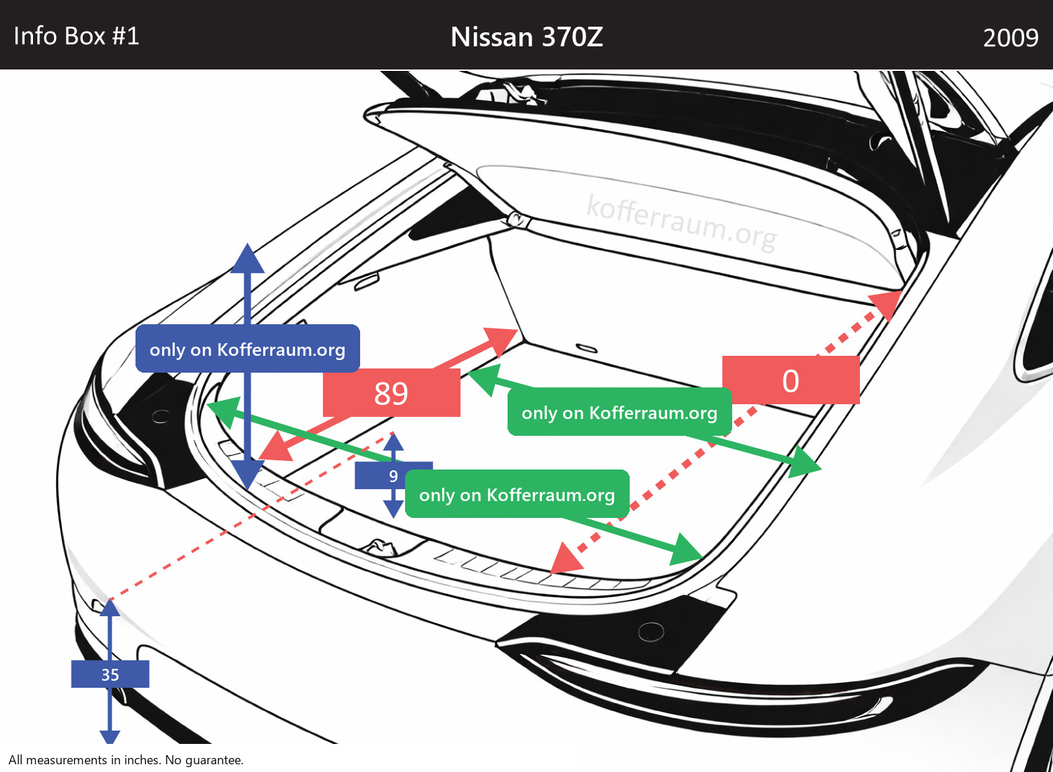 Nissan 370Z - All trunk dimensions at a glance: width, height, length, depth (with the rear seats folded down and upright).