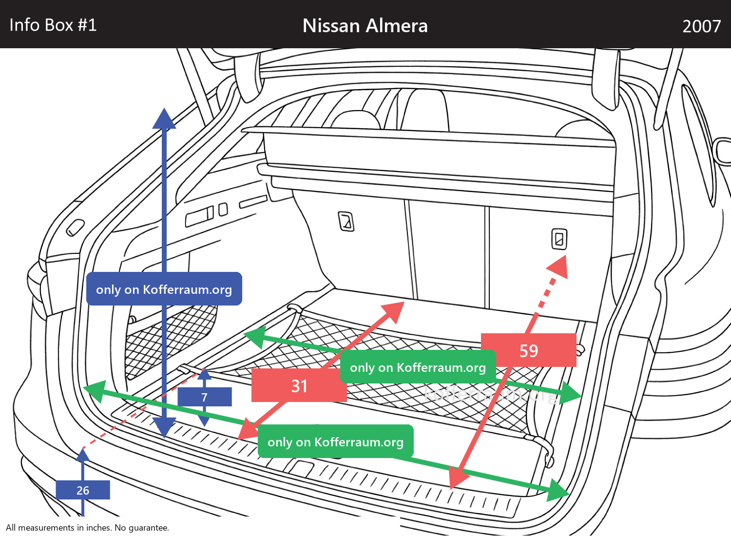 Nissan Almera - All trunk dimensions at a glance: width, height, length, depth (with the rear seats folded down and upright).