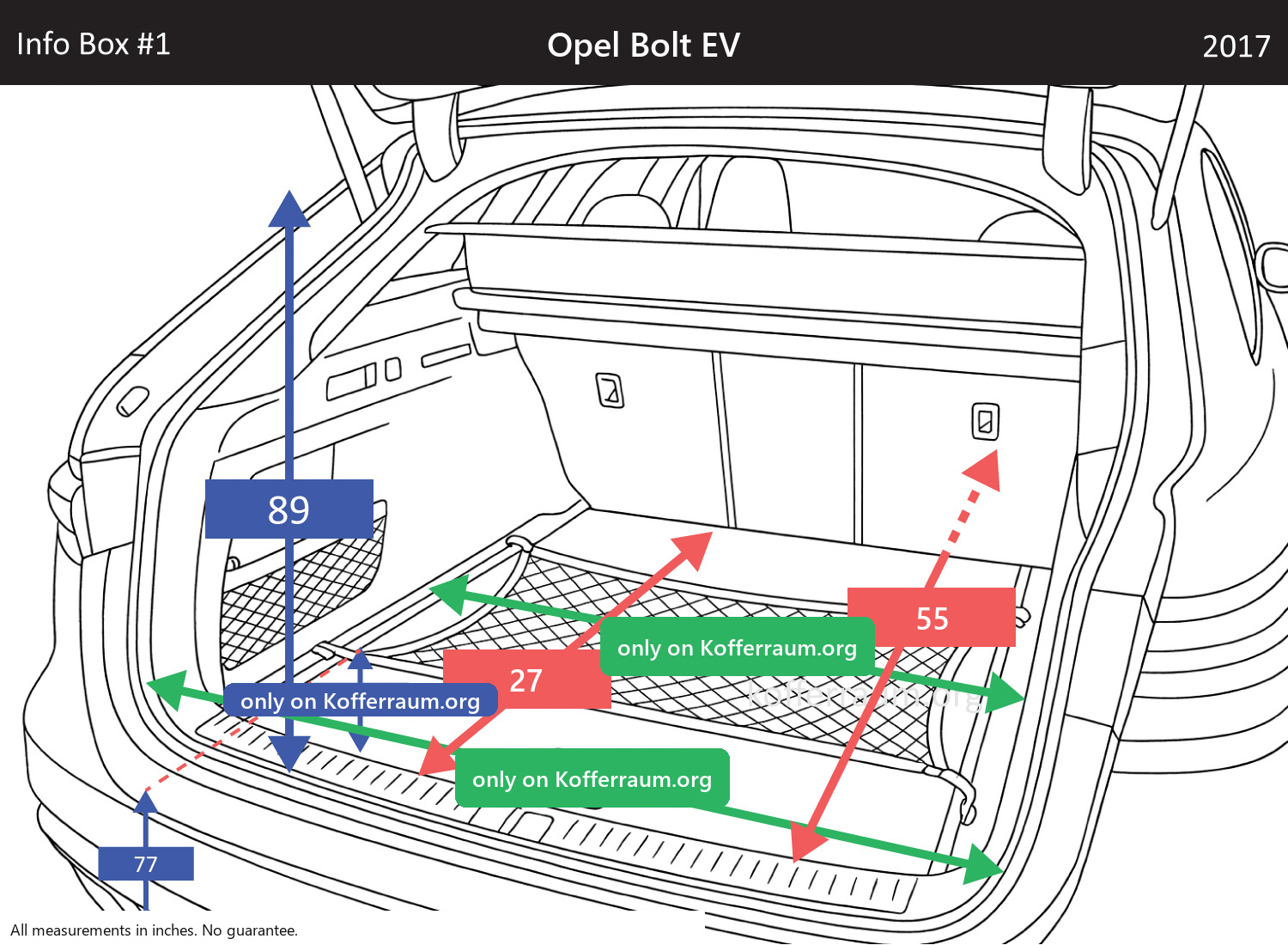 Opel Bolt EV - All trunk dimensions at a glance: width, height, length, depth (with the rear seats folded down and upright).