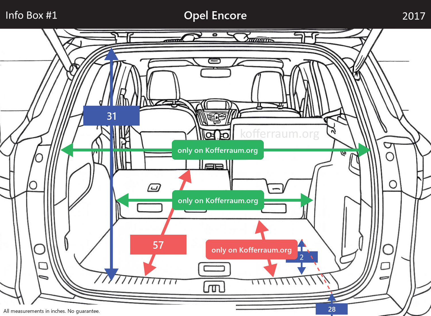 Opel Encore - All trunk dimensions at a glance: width, height, length, depth (with the rear seats folded down and upright).