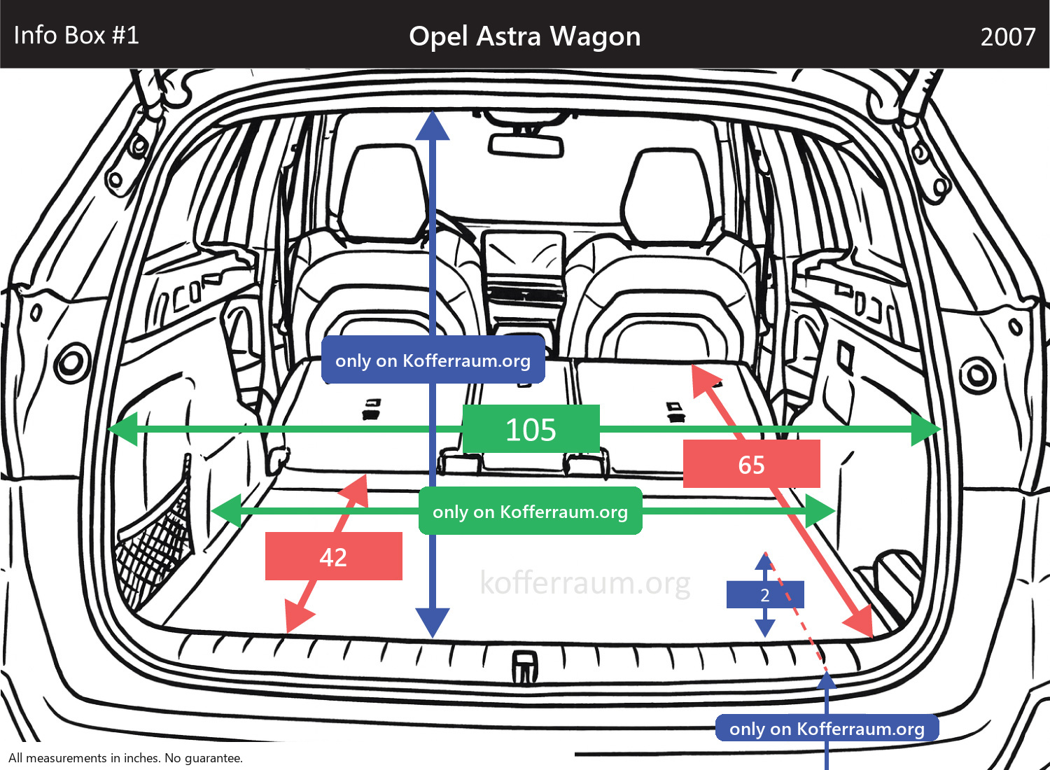 Opel Astra Wagon - All trunk dimensions at a glance: width, height, length, depth (with the rear seats folded down and upright).