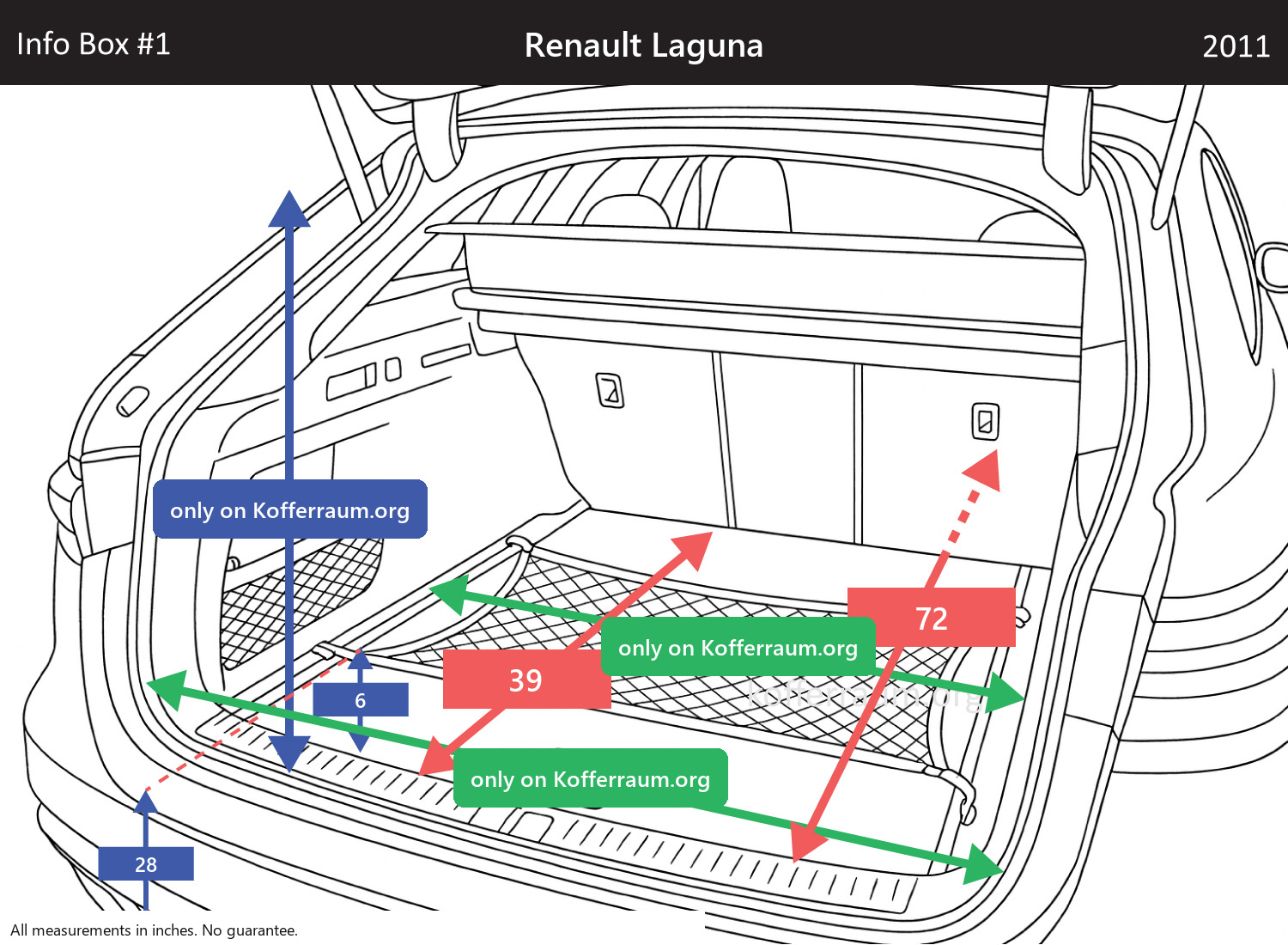Renault Laguna - All trunk dimensions at a glance: width, height, length, depth (with the rear seats folded down and upright).
