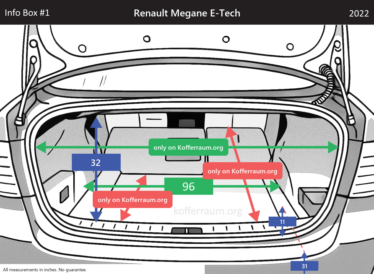 Renault Megane E-Tech - All trunk dimensions at a glance: width, height, length, depth (with the rear seats folded down and upright).