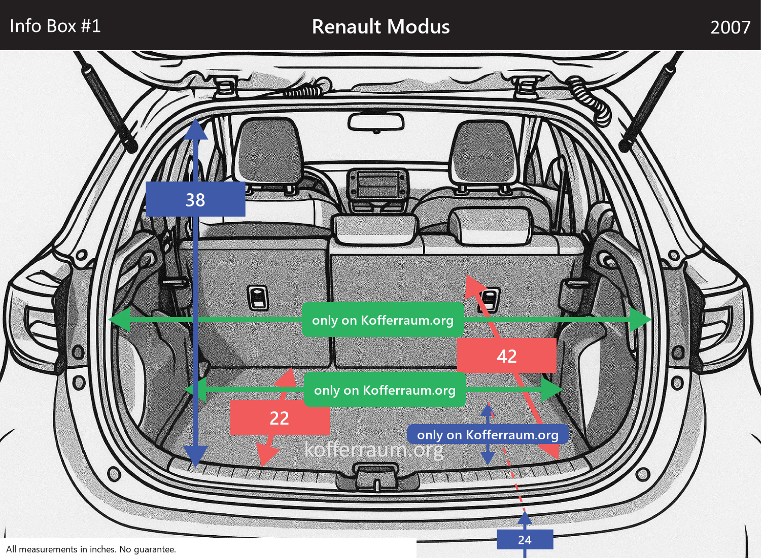 Renault Modus - All trunk dimensions at a glance: width, height, length, depth (with the rear seats folded down and upright).