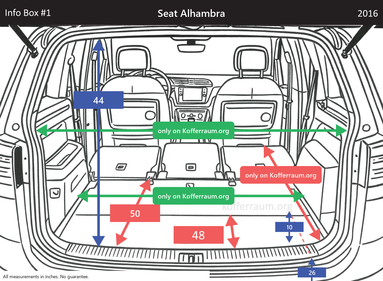 Seat Alhambra - All trunk dimensions at a glance: width, height, length, depth (with the rear seats folded down and upright).