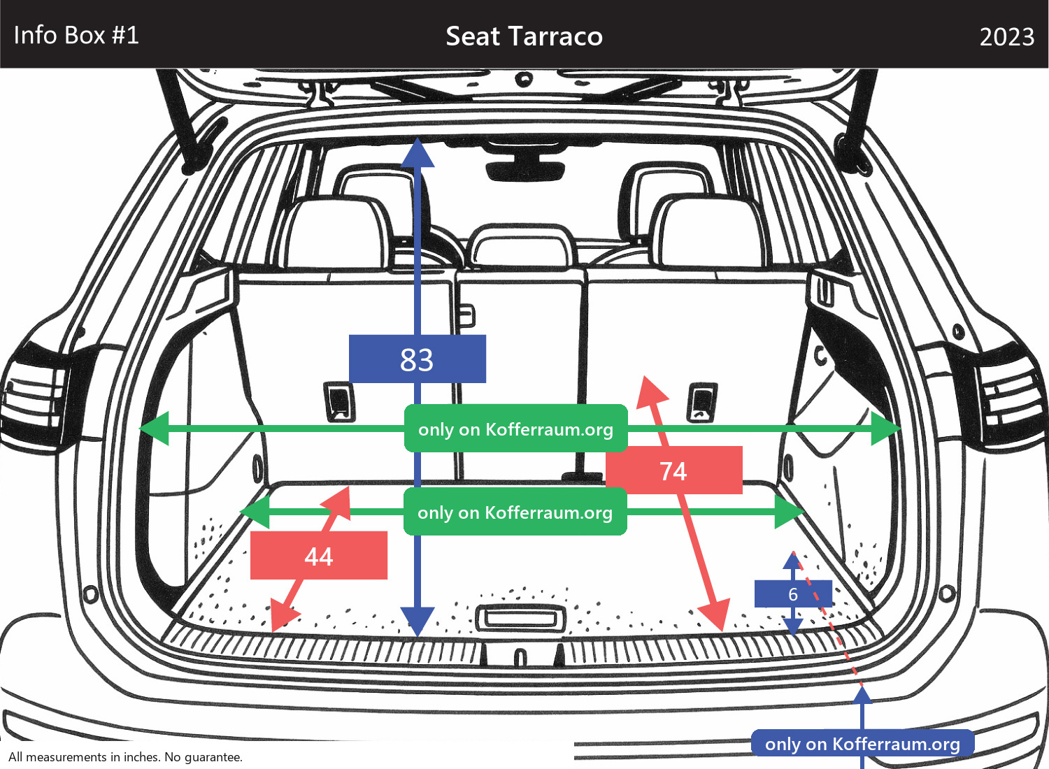 Seat Tarraco - All trunk dimensions at a glance: width, height, length, depth (with the rear seats folded down and upright).