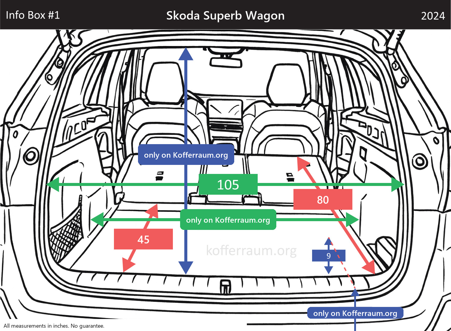Skoda Superb Wagon - All trunk dimensions at a glance: width, height, length, depth (with the rear seats folded down and upright).