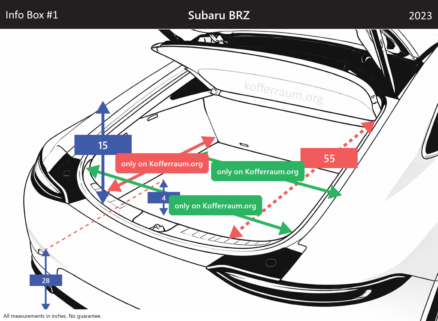 Subaru BRZ - All trunk dimensions at a glance: width, height, length, depth (with the rear seats folded down and upright).