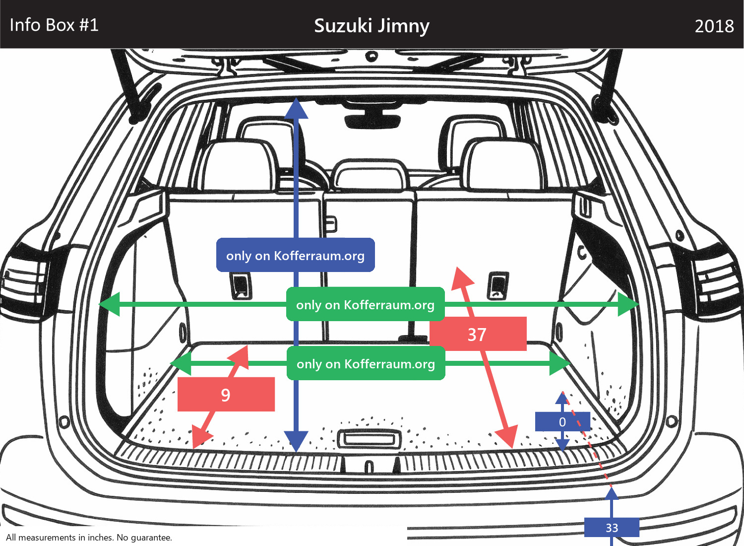 Suzuki Jimny - All trunk dimensions at a glance: width, height, length, depth (with the rear seats folded down and upright).