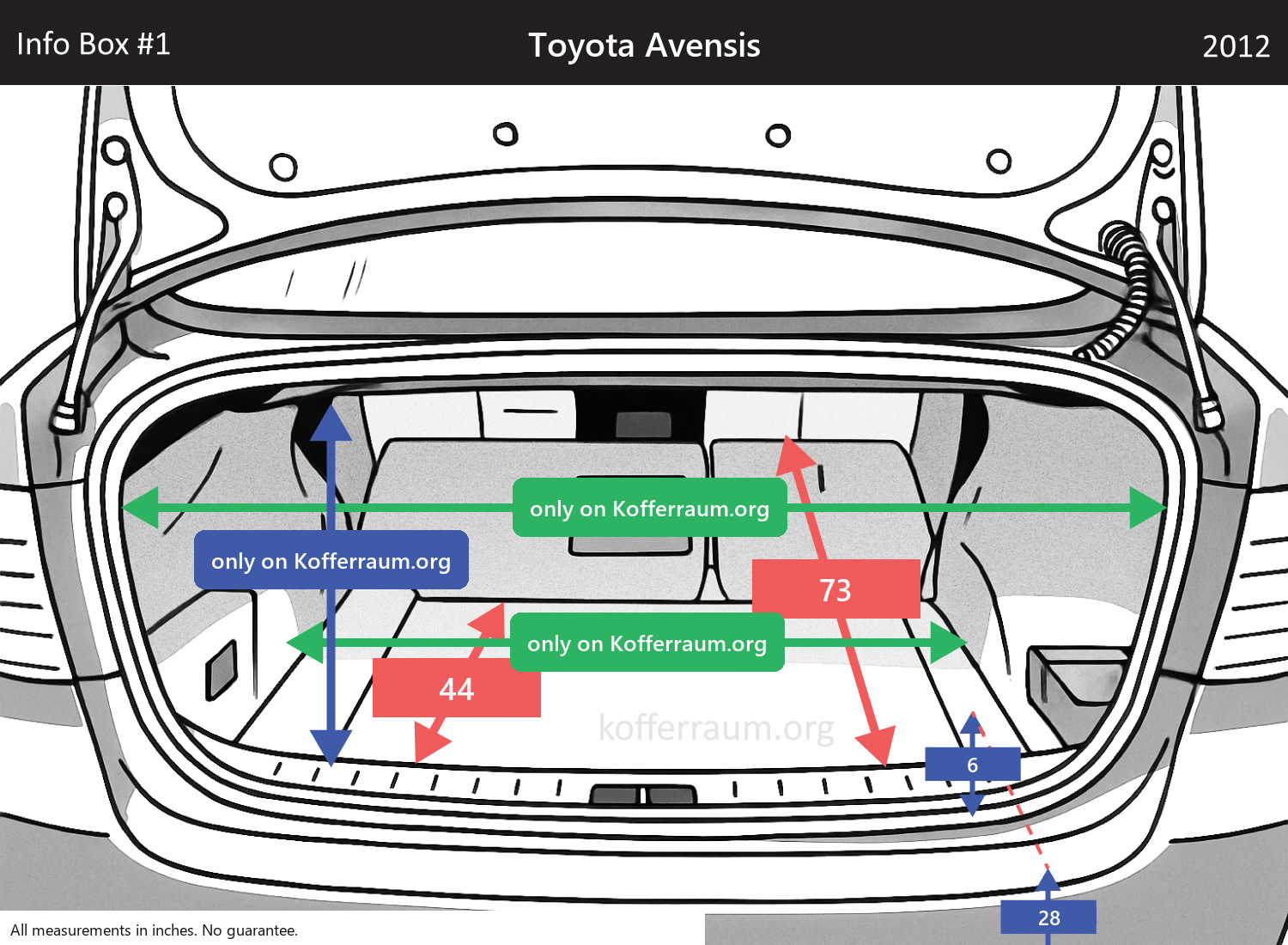 Toyota Avensis - All trunk dimensions at a glance: width, height, length, depth (with the rear seats folded down and upright).