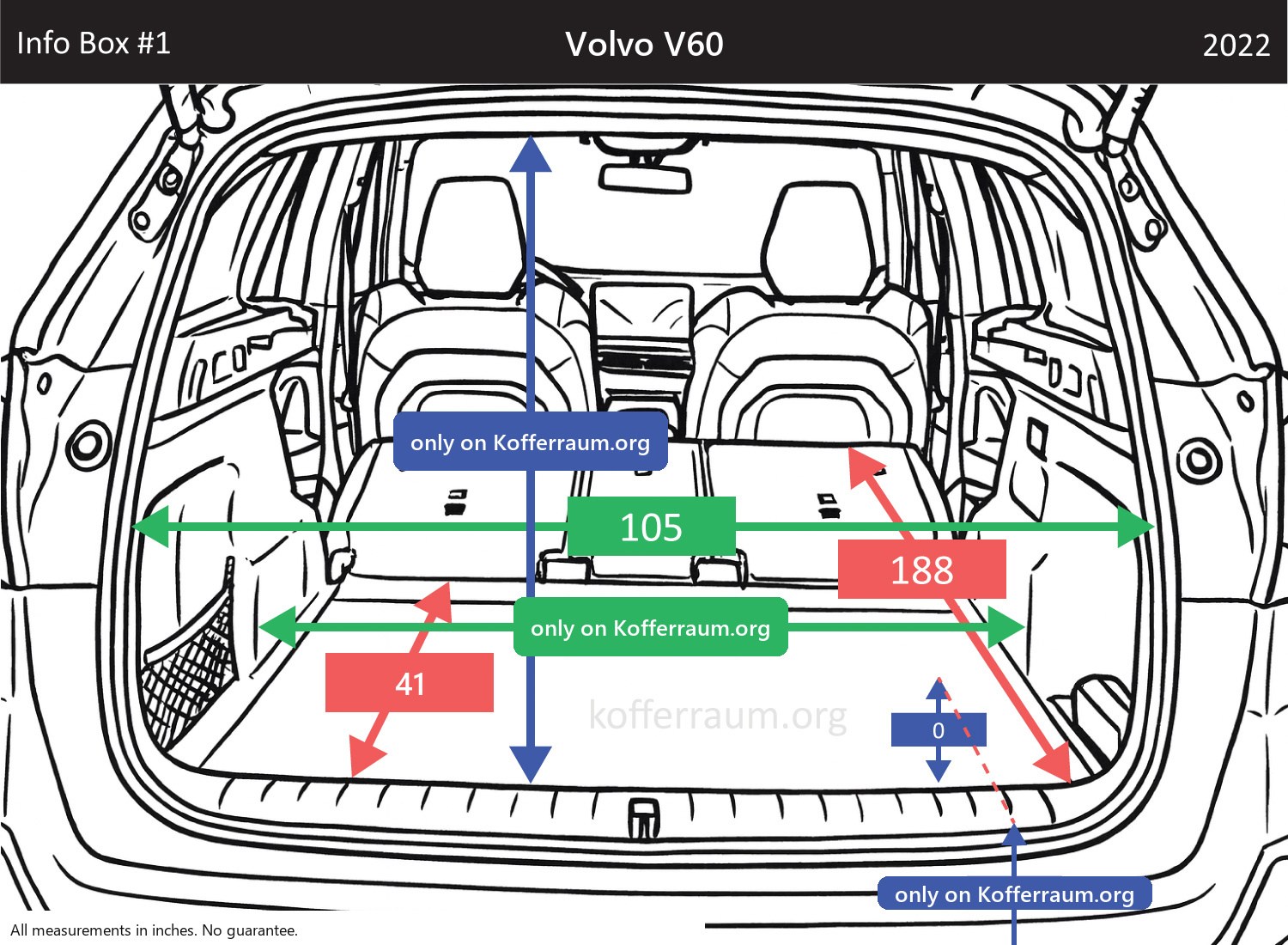 Volvo V60 - All trunk dimensions at a glance: width, height, length, depth (with the rear seats folded down and upright).