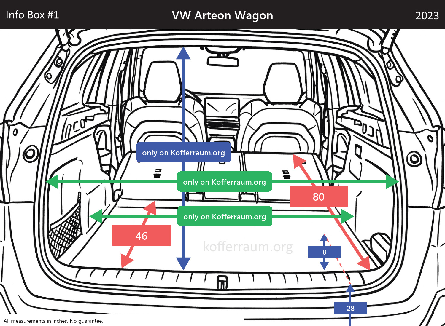 VW Arteon Wagon - All trunk dimensions at a glance: width, height, length, depth (with the rear seats folded down and upright).