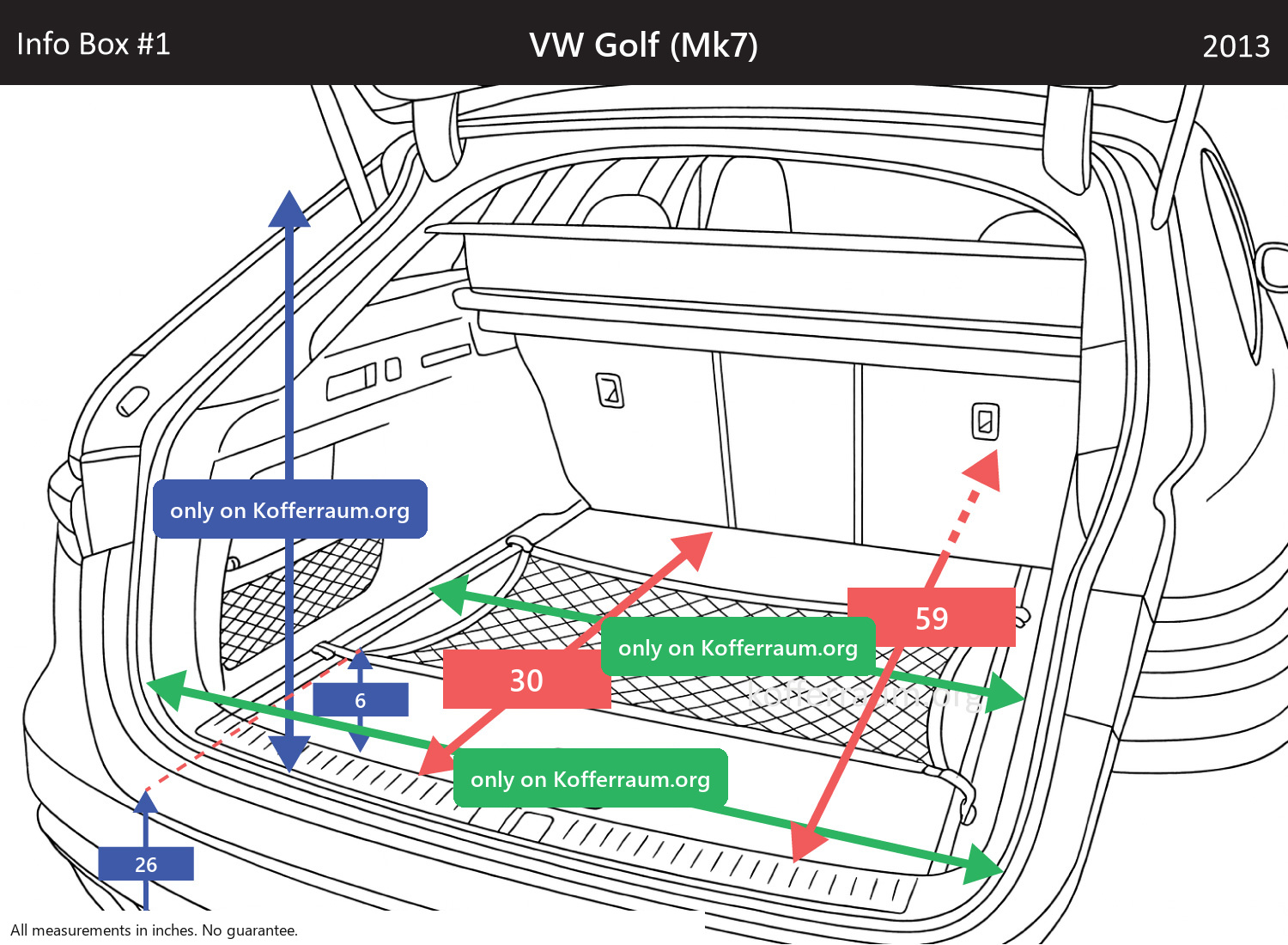 VW Golf (Mk7) - All trunk dimensions at a glance: width, height, length, depth (with the rear seats folded down and upright).